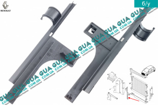 Дефлектор / диффузор / защита радиатора правая   