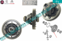 Дифференциал / редуктор / блок сателлитов КПП Z 70 X 19