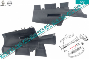 Дефлектор / диффузор радиатора правый   
