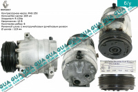 Компрессор кондиционера
