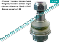 Шаровая опора нижняя Mercedes / МЕРСЕДЕС SPRINTER 2000-2006 / СПРИНТЕР 00-06 2.2CDI (2148 куб.см.)