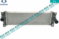Радиатор интеркулера SsangYong / САНГЙОНГ KYRON 2.0XDI (1998 куб.см.)