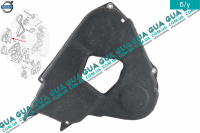 Защита ремня ГРМ ( крышка ремня привода ) Volvo / ВОЛЬВО S40 2000-2003 1.9DI (1870 куб.см.)