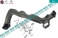 Воздуховод отопителя / печки салона ( воздушный канал )