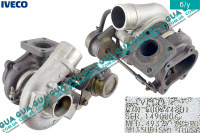 Турбина ( Компрессор наддува , турбокомпрессор )