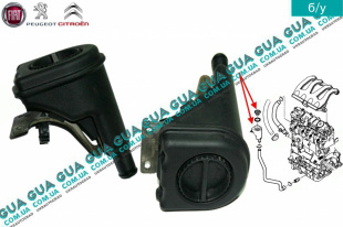 Маслозаливная горловина   