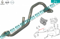 Трубка турбины ( охлаждения )