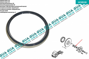 Сальник передней ступицы 69x80x4.6/8.5 Renault / РЕНО MASCOTT 2004-2010 / МАСКОТ 04-10 3.0TDI (2953 куб.см.)