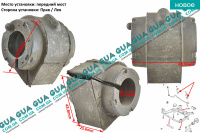 Втулка / сайлентблок / подушка стабилизатора переднего  D21.5 Volvo / ВОЛЬВО V70 III T4 (1596 куб.см.)