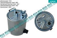 Фильтр топливный