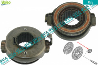 Выжимной подшипник