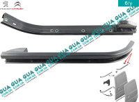 Направляющая планка роликов / рейка ( лыжа / салазка/ рельса/ ролик/ ограничитель  ) боковой правой сдвижной двери средняя