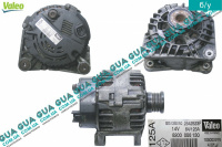 Генератор A125