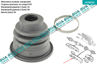 Пыльник шруса внутреннего ( d84 / d31 )