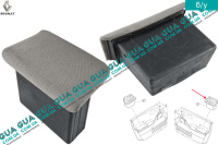 Бардачок двери передней правой ( вещевой ящик )