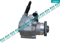 Насос гидроусилителя руля ( ГУР / гидроусилитель руля)