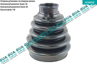 Пыльник шруса наружного ( 36.4x86x116 )