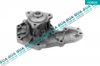 Водяной насос ( помпа )