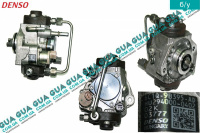 Топливный насос высокого давления ТНВД