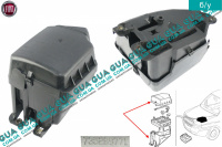 Корпус блока предохранителей