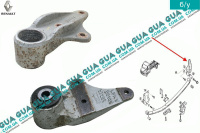  Кронштейн крепления передней рессоры задний правый Renault / РЕНО MASCOTT 2004-2010 / МАСКОТ 04-10 3.0TDI (2953 куб.см.)