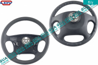 Руль под AirBag ( рулевое колесо ) LDV / ЛДВ MAXUS 2005- 2.5CRD (2499 куб.см.)