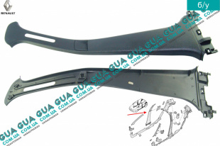 Внутренняя обшивка ( молдинг ) накладка стойки средней правой  Renault / РЕНО CLIO II / КЛИО 2 1.9DTI (1870 куб.см.)