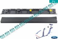 Молдинг / накладка порога передняя правая