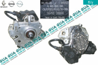 Топливный насос высокого давления ТНВД