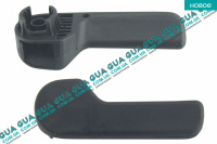 Ручка открытия капота