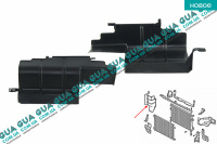 Защита генератора / дефлектор радиатора правий