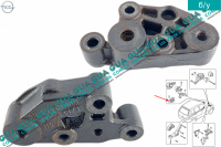 Кронштейн двигателя левый