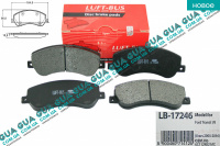 Тормозные колодки передние