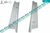 Внутренняя обшивка ( молдинг ) правой средней стойки нижняя часть Renault / РЕНО MASCOTT 2004-2010 / МАСКОТ 04-10 3.0TDI (2953 куб.см.)