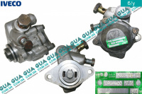 Насос гидроусилителя руля ( ГУР / гидроусилитель руля)