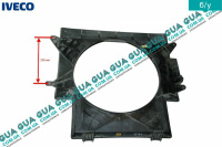 Дефлектор / диффузор основного радиатора