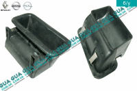 Ручка двери задней правой внутренняя Renault / РЕНО MASCOTT 2004-2010 / МАСКОТ 04-10 3.0TDI (2953 куб.см.)