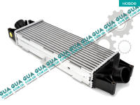 Радиатор интеркулера