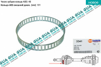 Кольцо / венец ABS ( АБС ) Z48 D101 мм