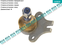 Шаровая опора нижняя Seat / СЕАТ TOLEDO I 1991-1999 2.0i (1984 куб.см.)