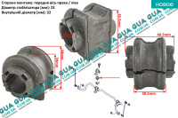 Втулка / подушка стабилизатора переднего D22 ( 1шт )