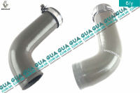 Патрубок интеркулера