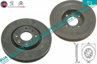 Тормозной диск вентилируемый передний D283