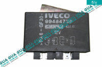 Реле свечей накала