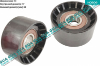 Натяжной ролик ремня генератора ( паразитный )