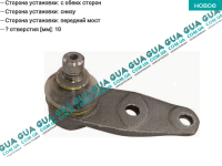 Шаровая опора нижняя