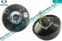 Вакуумный усилитель тормозов SsangYong / САНГЙОНГ KYRON 2.0XDI (1998 куб.см.)