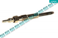 Свеча накала