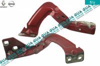 Петля капота правая 03-