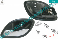 Ручка двери внутренняя передняя / задняя левая